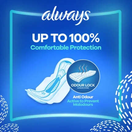 Always Pads