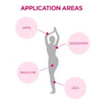 Veet Hair Removal Lotion